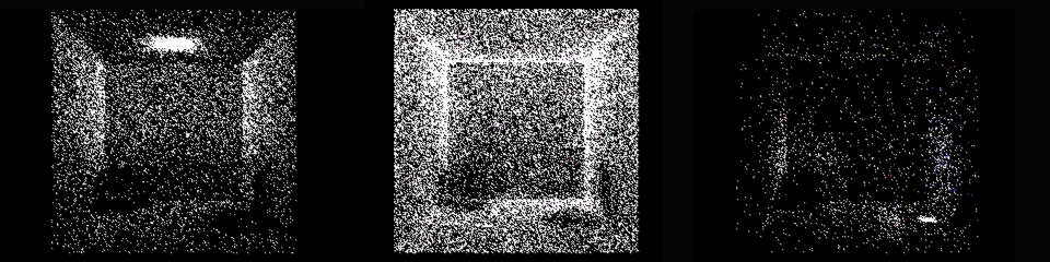 Photon Map