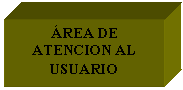 Cuadro de texto: �REA DE ATENCION AL USUARIO