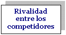 Cuadro de texto: Rivalidad entre los competidores
