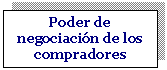 Cuadro de texto: Poder de negociaci�n de los compradores