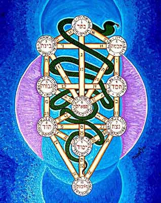 Saith the serpent: "Psssst... 0=2"