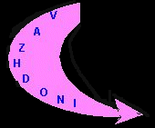 Version Shqip