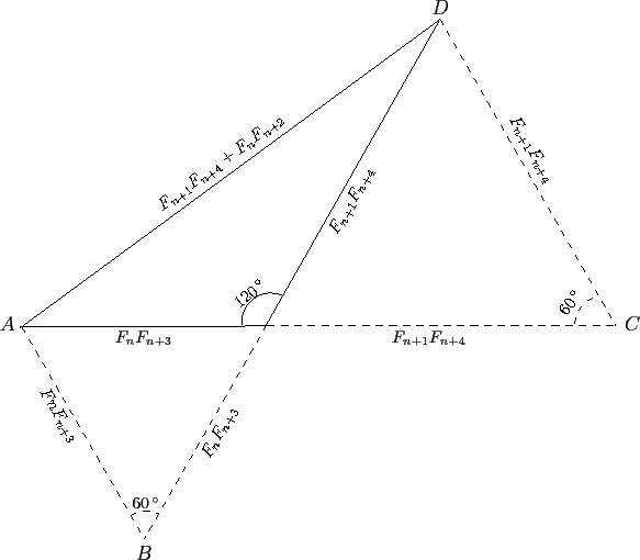 \includegraphics[width=4.5in]{../../../texdocs/ip8}