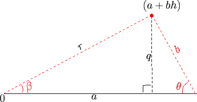 \includegraphics[width=3.0in]{../../../texdocs/ip11}