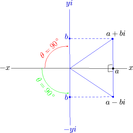 \includegraphics[width=3.5in]{../../../texdocs/ip12}