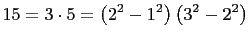 $\displaystyle 15=3\cdot 5=\left(2^2-1^2\right)\left(3^2-2^2\right)$