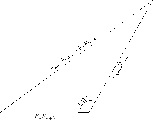 \includegraphics[width=4.0in]{../../../texdocs/ip7}