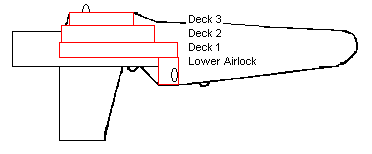 Deck relationship in courier