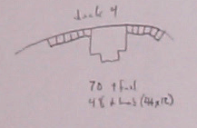 Deck 4 sketch with components