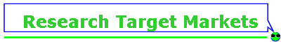 Research Target Markets