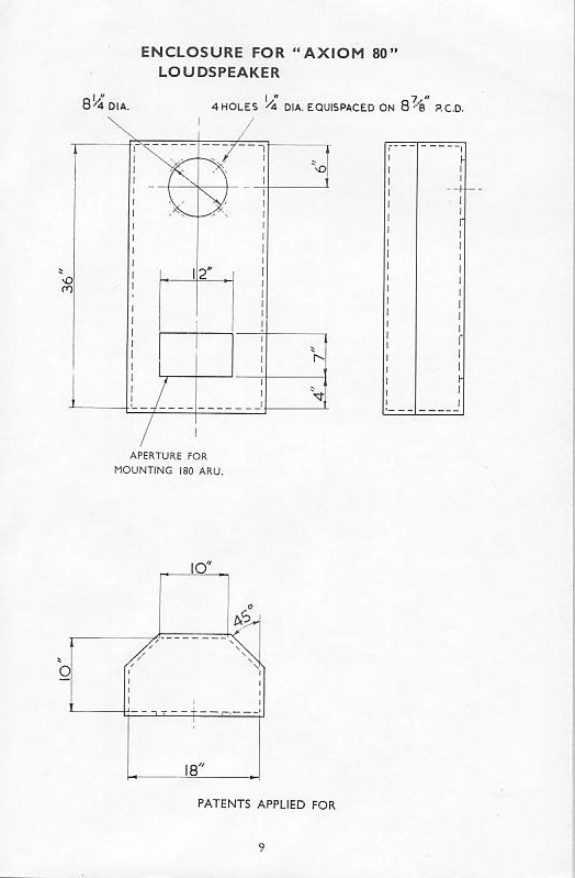 Enclosure for Single �Axiom 80� Driver