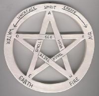 black-and-white-pentacle1.jpg 7.6K