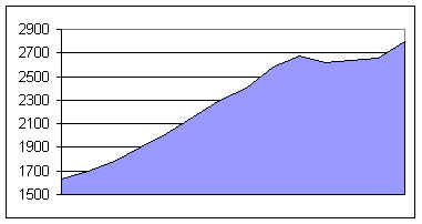wpe5.jpg (10128 bytes)