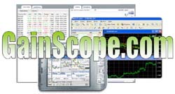 A GainScope Division