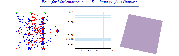 [Graphics:HTMLFiles/BesselAll.gif]