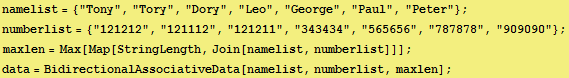 namelist = {"Tony", "Tory", "Dory", "Leo", "Georg ... oin[namelist, numberlist]]] ; data = http://www.geocities.com/freegoldbar/BidirectionalAssociativeData[namelist, numberlist, maxlen] ; 