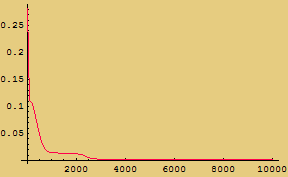 [Graphics:HTMLFiles/FannUserGuide_13.gif]