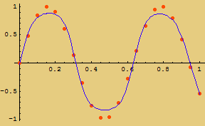 [Graphics:HTMLFiles/FannUserGuide_17.gif]