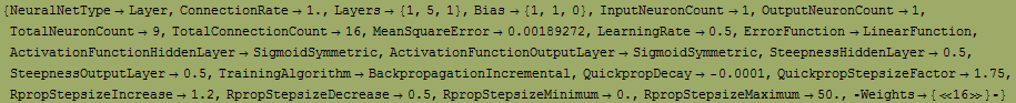 RowBox[{{, RowBox[{NeuralNetTypeLayer, ,, RowBox[{ConnectionRate, , 1.}], ,, L ... , 50.}], ,, ⁃Weights  {16}⁃}], }}]
