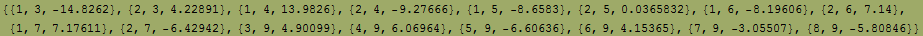 RowBox[{{, RowBox[{RowBox[{{, RowBox[{1, ,, 3, ,, RowBox[{-, 14.8262}]}], }}], ,, RowBox[{{, R ...  RowBox[{-, 3.05507}]}], }}], ,, RowBox[{{, RowBox[{8, ,, 9, ,, RowBox[{-, 5.80846}]}], }}]}], }}]