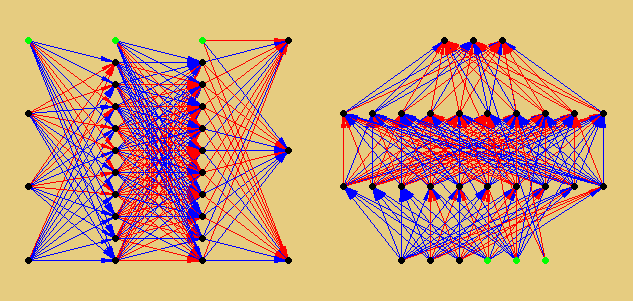 [Graphics:HTMLFiles/FannUserGuide_33.gif]