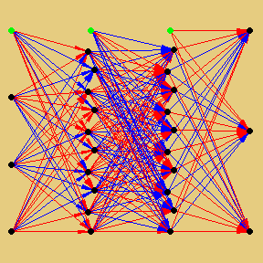 [Graphics:HTMLFiles/FannUserGuide_35.gif]