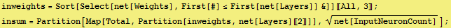 inweights = Sort[Select[net[Weights], First[#] ≤First[net[Layers]] &]] 〚All,  ... n[Map[Total, Partition[inweights, net[Layers] 〚2〛]], net[InputNeuronCount]^(1/2)] ; 