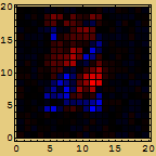 [Graphics:HTMLFiles/PatternRecognition_20.gif]