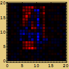 [Graphics:HTMLFiles/PatternRecognition_22.gif]