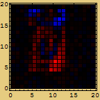 [Graphics:HTMLFiles/PatternRecognition_25.gif]