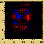 [Graphics:HTMLFiles/PatternRecognition_26.gif]