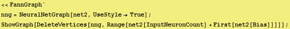 <<FannGraph` nng = NeuralNetGraph[net2, UseStyleTrue] ; ShowGraph[DeleteVertices[nng, Range[net2[InputNeuronCount] + First[net2[Bias]]]]] ; 