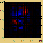 [Graphics:HTMLFiles/PatternRecognition_35.gif]