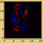 [Graphics:HTMLFiles/PatternRecognition_37.gif]