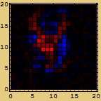 [Graphics:HTMLFiles/PatternRecognition_39.gif]