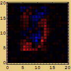 [Graphics:HTMLFiles/PatternRecognition_41.gif]