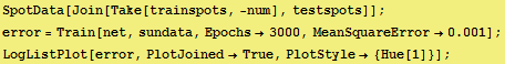 SpotData[Join[Take[trainspots, -num], testspots]] ; RowBox[{RowBox[{error, =, RowBox[{Train, [ ... ;, 0.001}]}], ]}]}], ;}] LogListPlot[error, PlotJoinedTrue, PlotStyle {Hue[1]}] ; 