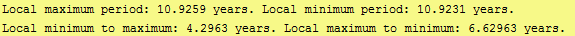 RowBox[{Local maximum period: , , 10.9259, ,  years. , , Local minimum ...  ,  years. , , Local maximum to minimum: , , 6.62963, ,  years. }]