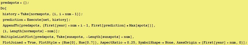 predspots = {} ; Do[history = Take[normspots, {i, i + num - 1}] ; prediction = ... 54;, 0.25}], ,, SymbolShapeNone, ,, AxesOrigin {First[year] + num, 0}}], ]}], ;}] 