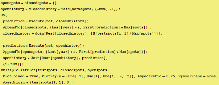 openspots = closedspots = {} ; openhistory = closedhistory = Take[normspots, {-num, -1}] ; Do[ ...  ,, SymbolShapeNone, ,, AxesOrigin {testspots〚1, 1〛, 0}}], ]}], ;}] 