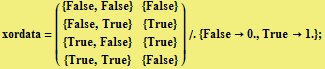 FormBox[RowBox[{RowBox[{xordata, =, RowBox[{( {False, False}   {False}         ... , False}    {True}                                                        {True, True}     {False}