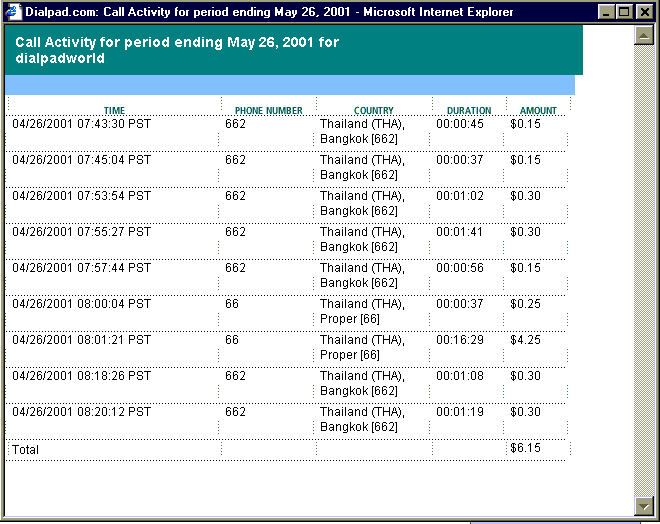 call activity