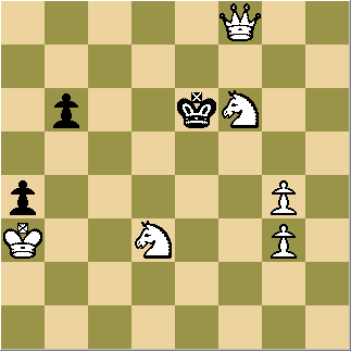 5Q2/8/1p2kN2/8/p5P1/K2N2P1/8/8