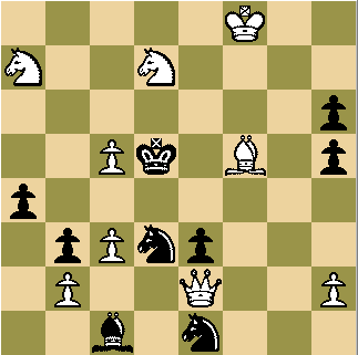 5K2/N2N4/7p/2Pk1B1p/p7/1pPnp3/1P2Q2P/2b1n3