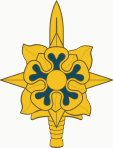 Military Intell