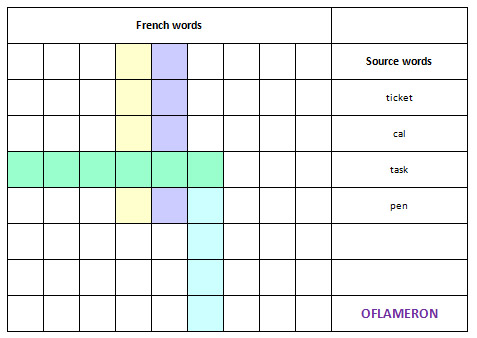 Flashcards