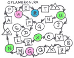 World languages