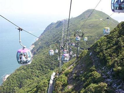 Cable Car
