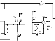 schema