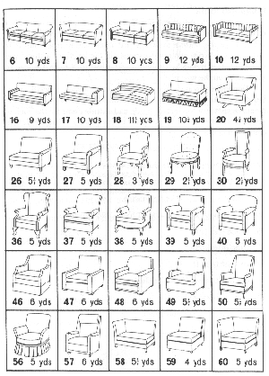 Chart two